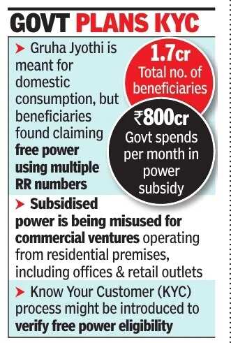 Government plans KYC