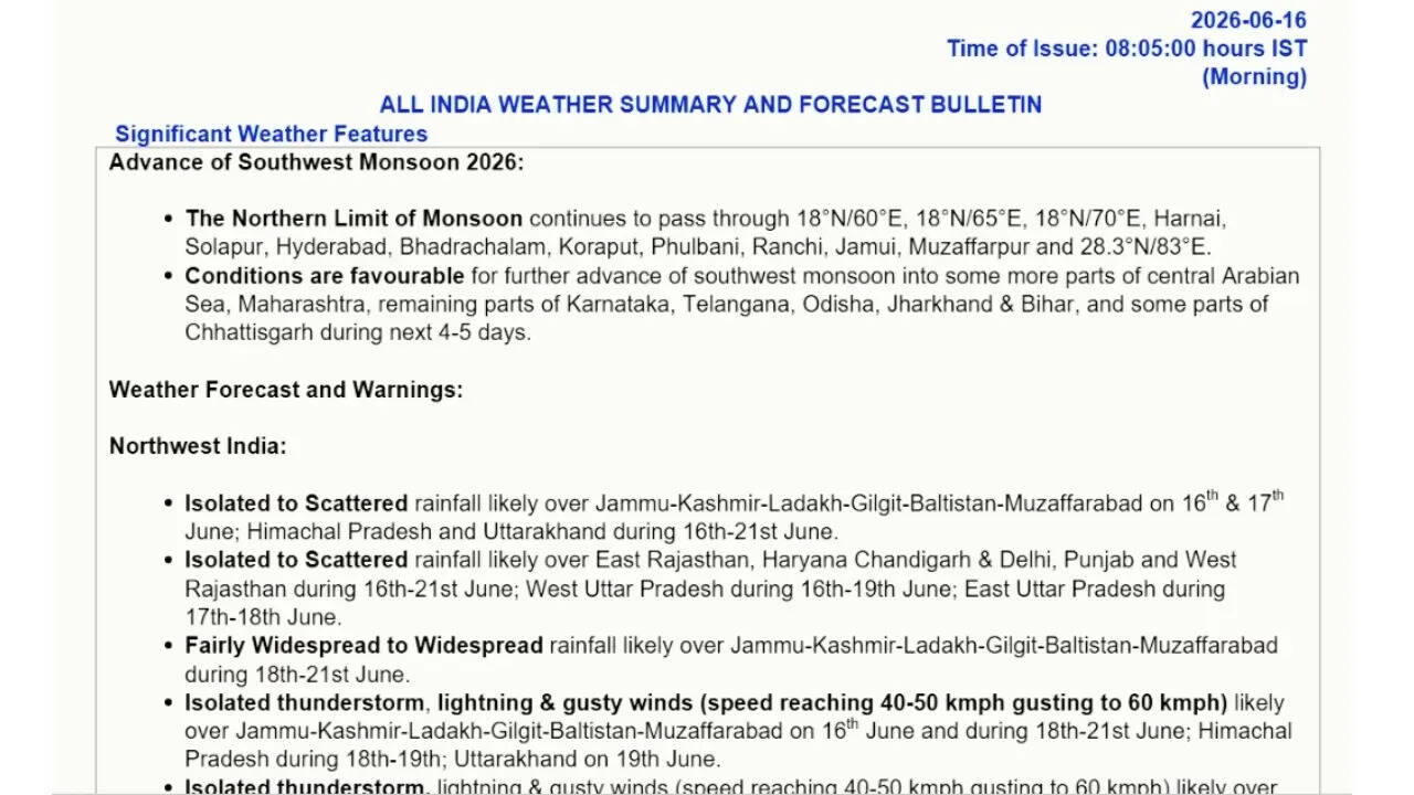 IMD weather update