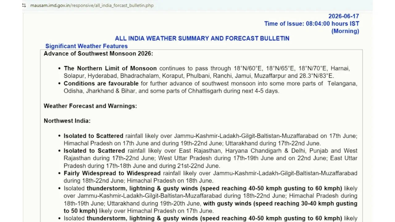 IMD daily weather update