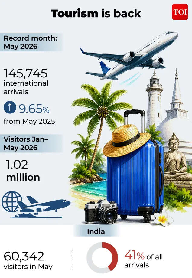 Tourism is back