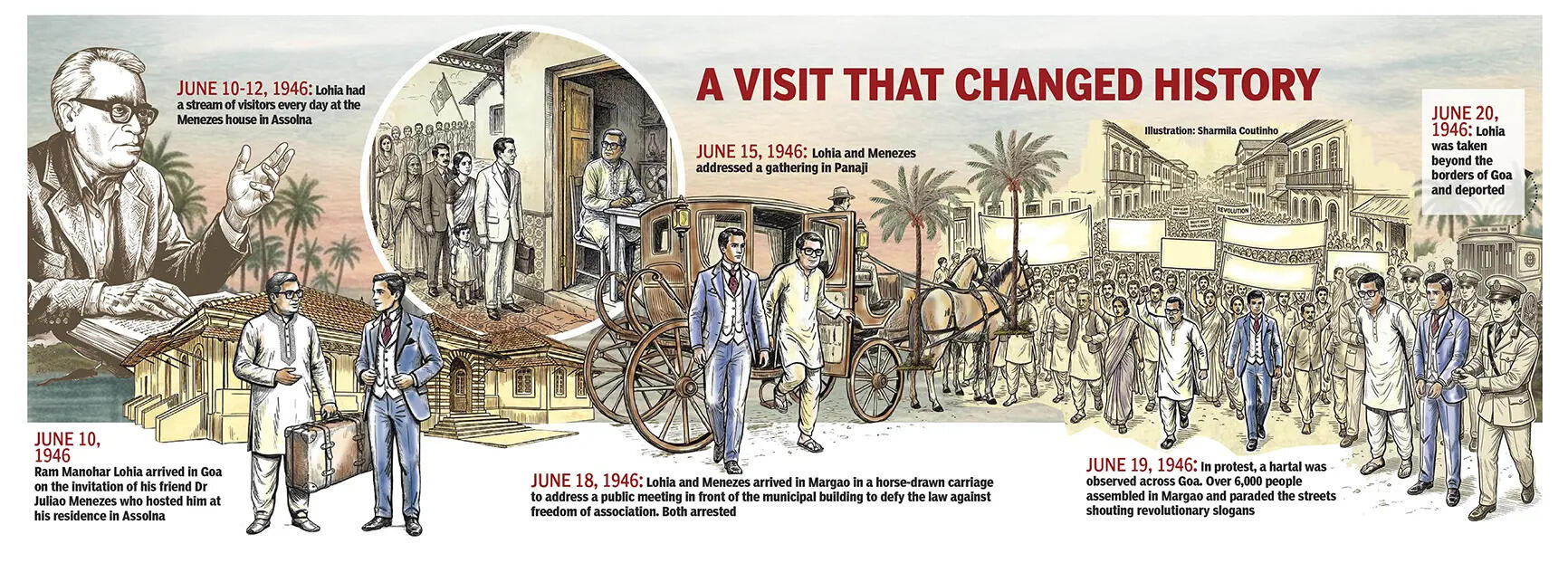 A visit that changed history