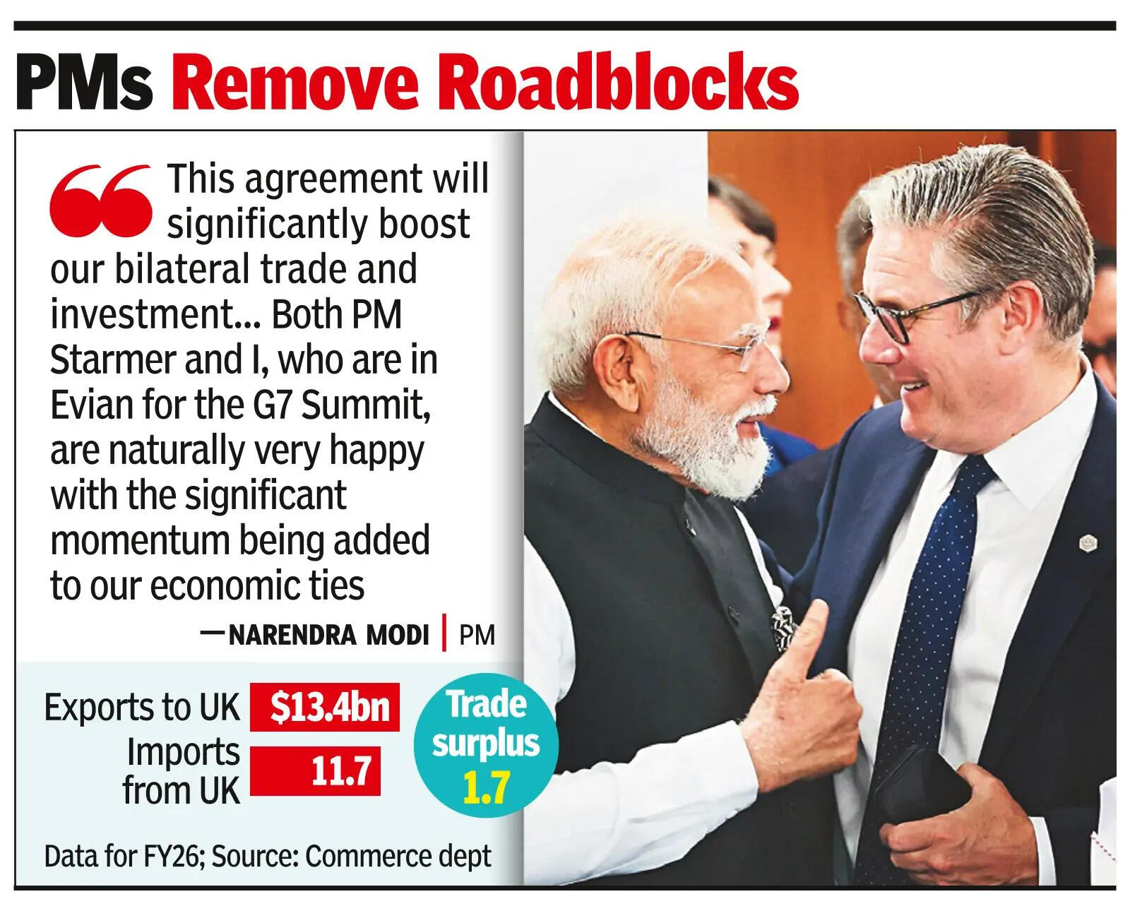 Trade deal with UK set to kick in from July 15