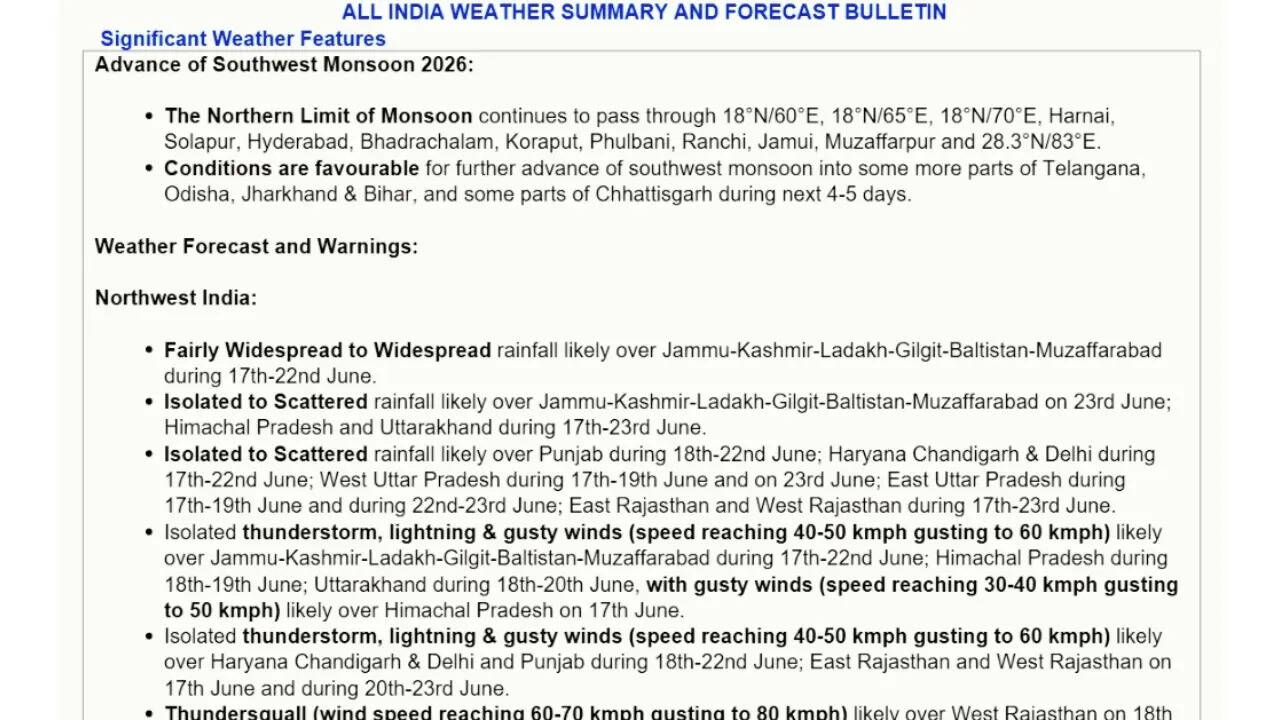 All India weather bulletin