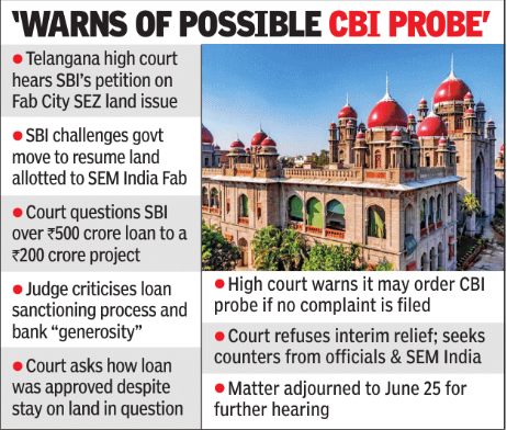 Rs 200 crore project