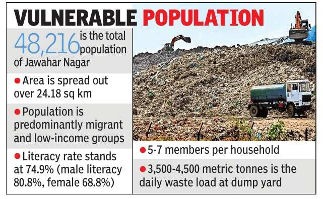 Vulnerable Population