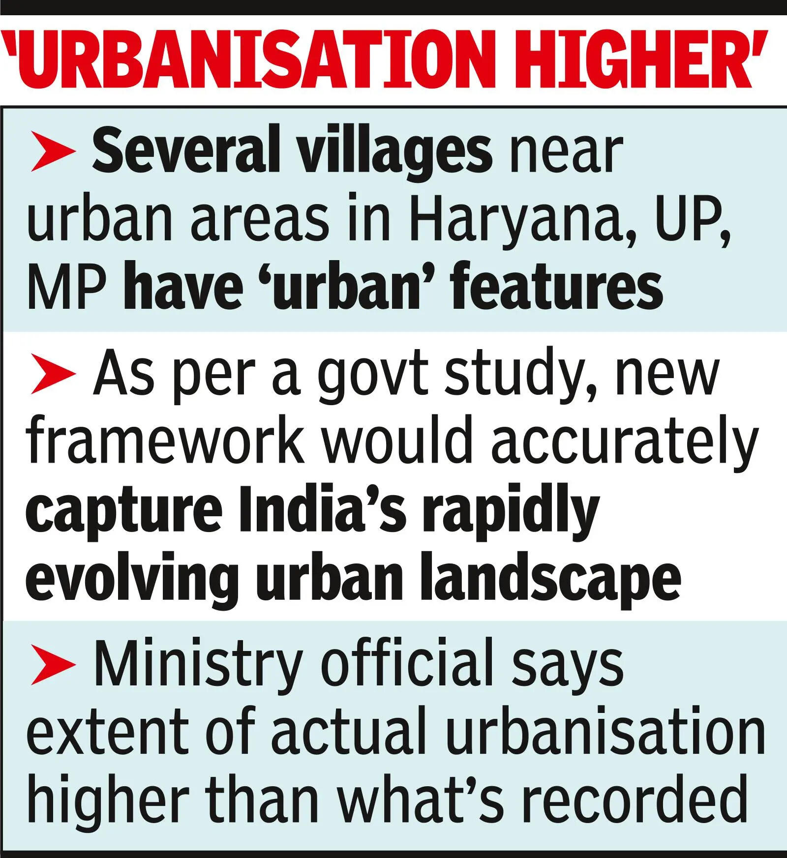 ‘Functional urban’: Govt may create new category