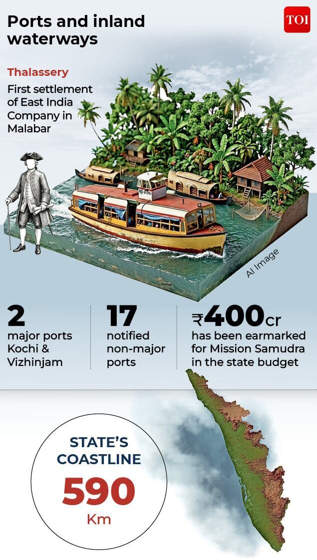 Ports and inland waterways