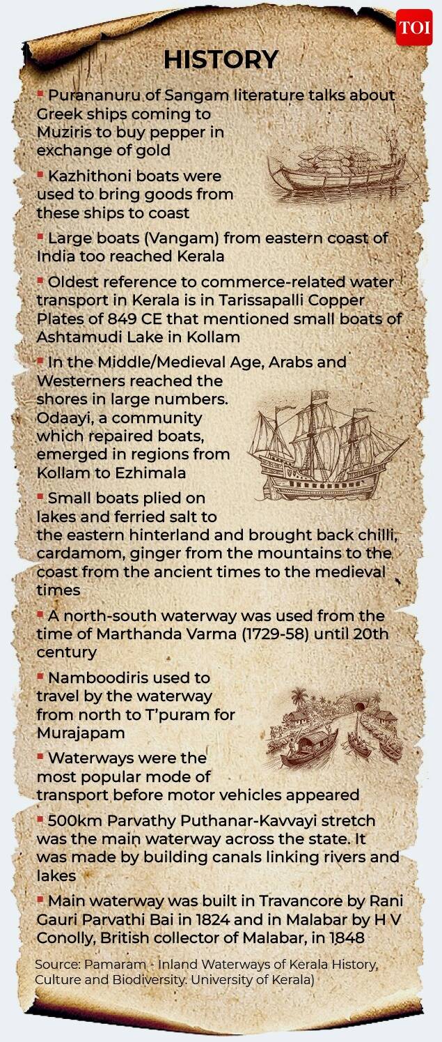 History