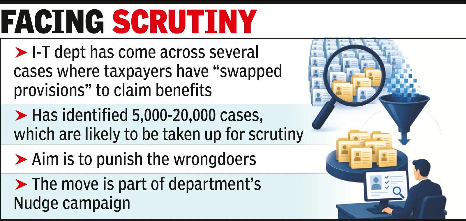 Employers told to analyse mismatches in salary filings