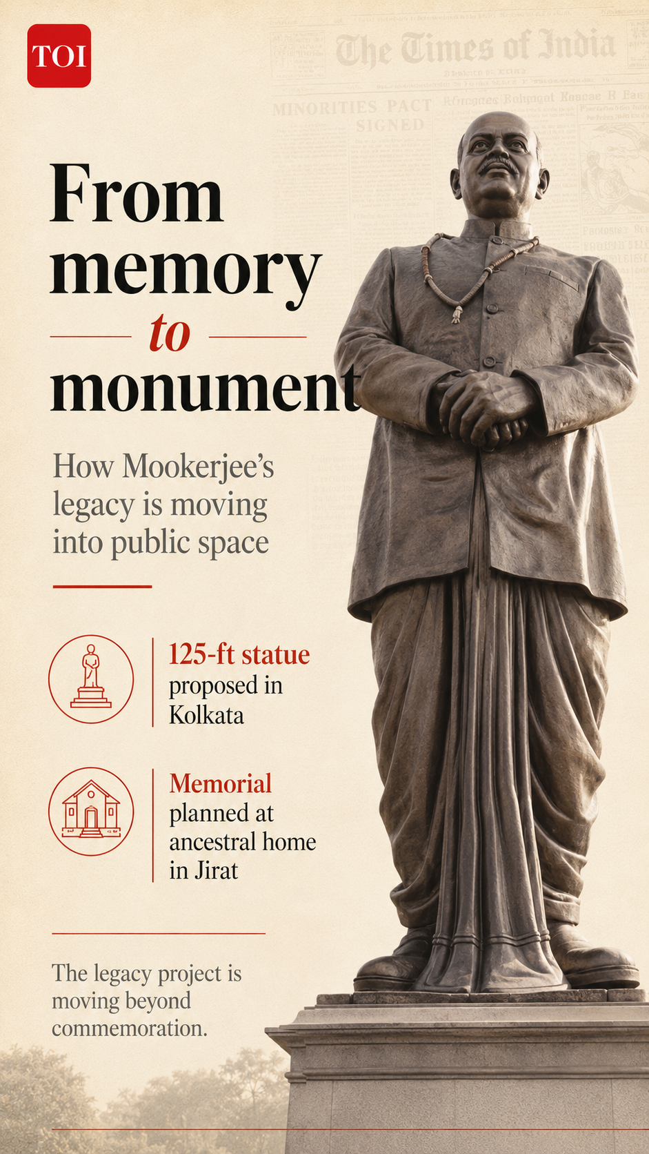 How Mookerjee's memory is commemorated