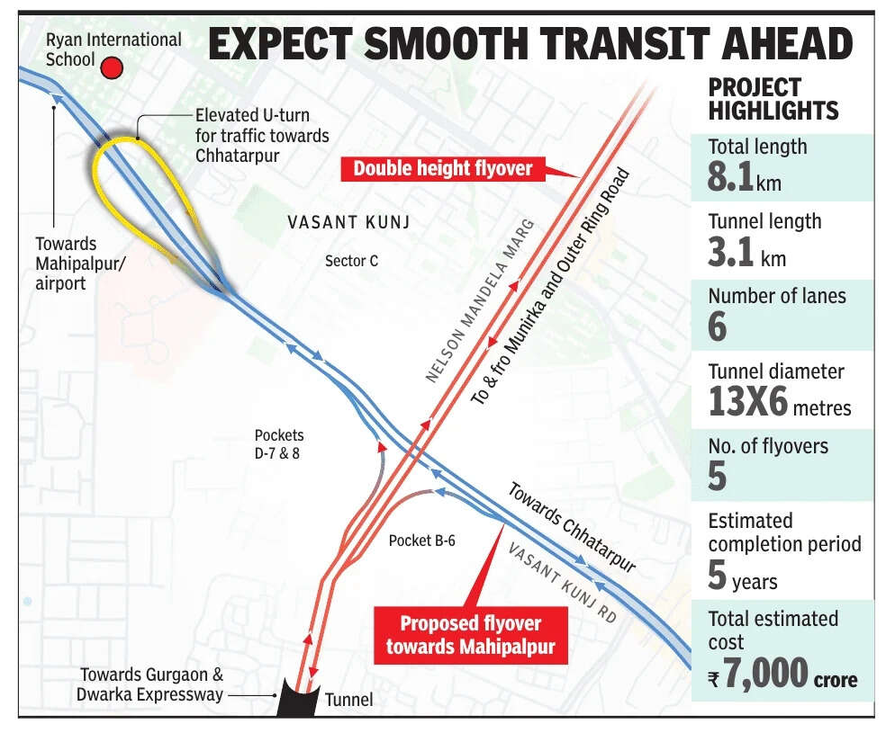 Expect smooth transit ahead