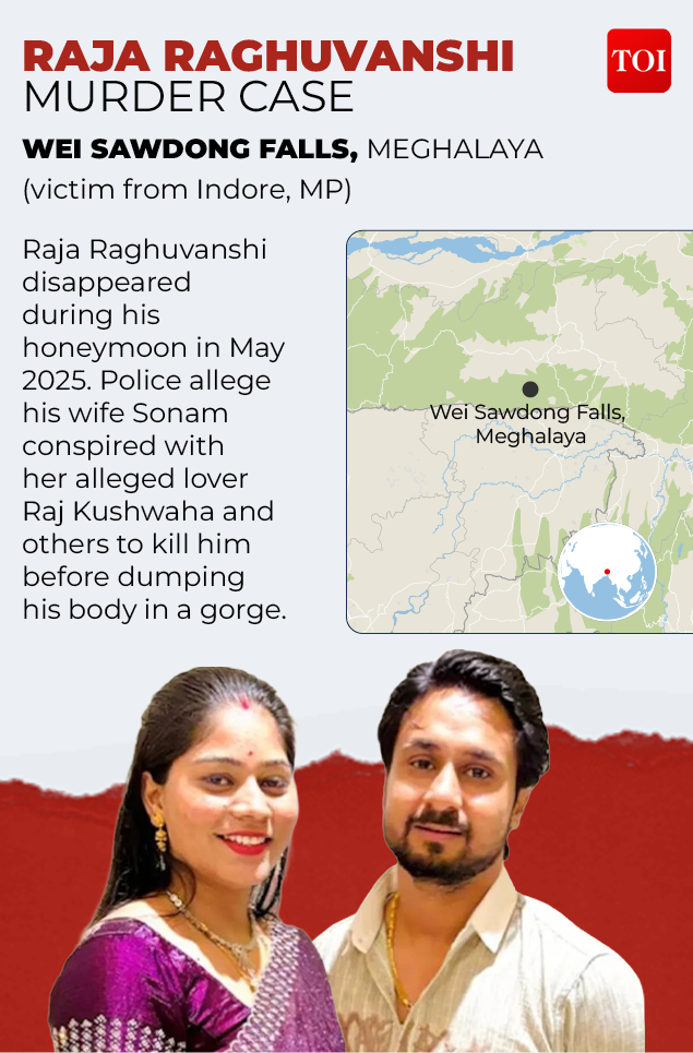Raja Raghuvanshi case