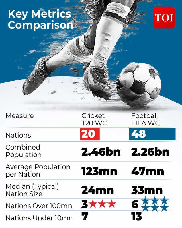 football vs cric-02