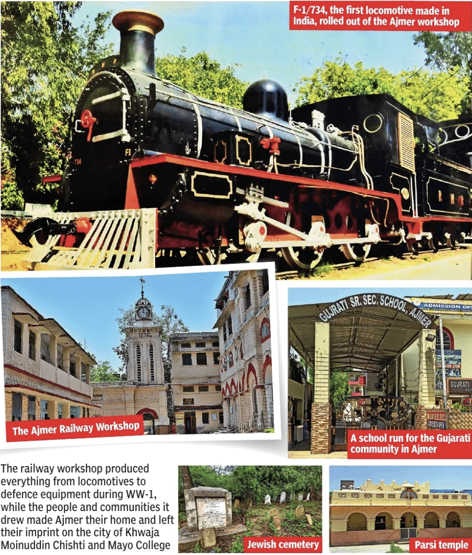 Ajmer Railway