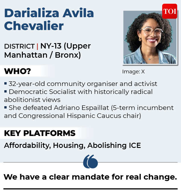 Darializa Avila Chevalier