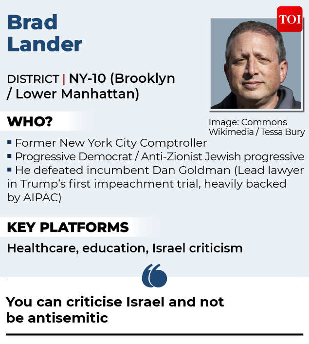 Brad Lander
