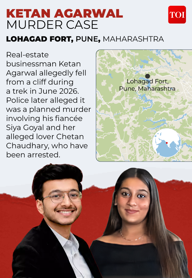केतन अग्रवाल खून प्रकरण