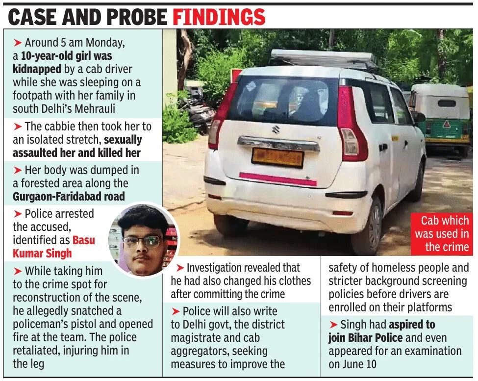 Case and probe findings