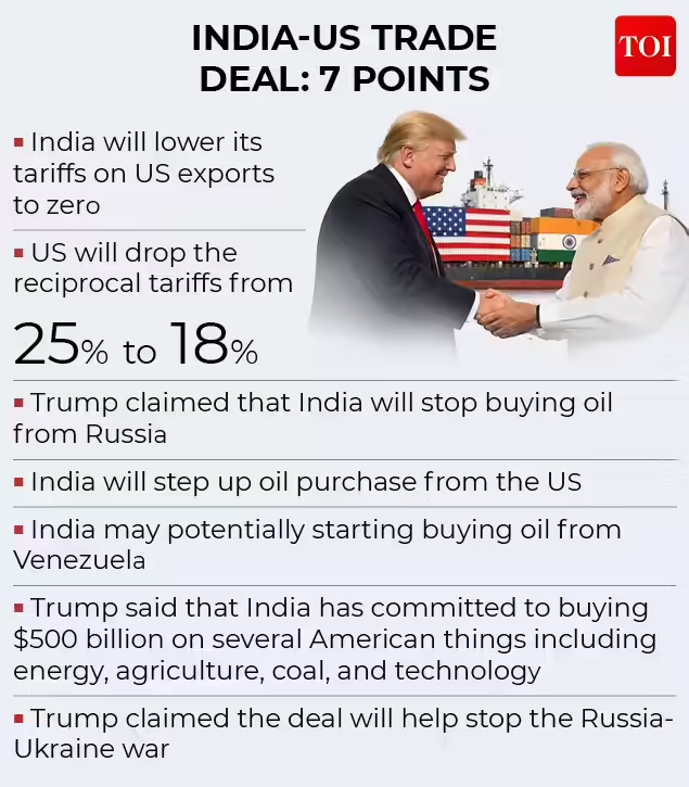 India-US trade deal top points