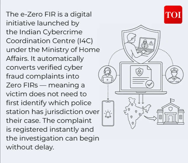 e-Zero FIR (1)
