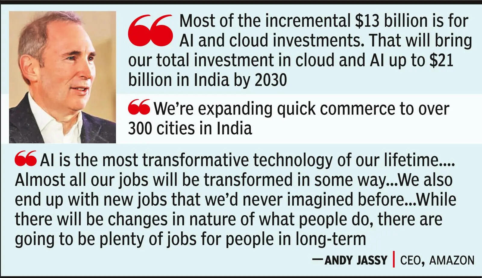 ‘Excited about growth of quick comm here’