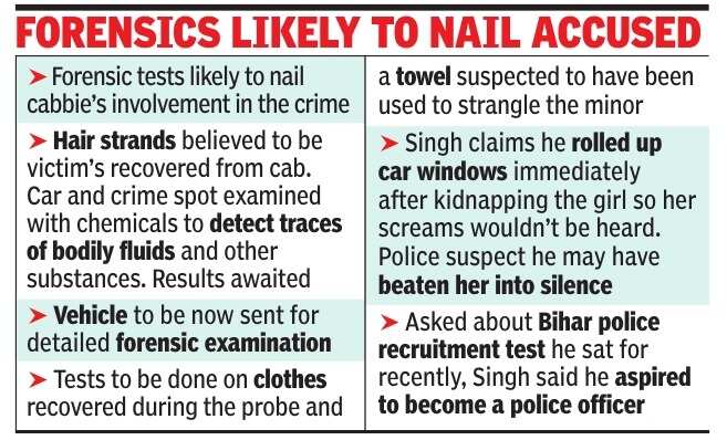 Forensics likely to nail accused