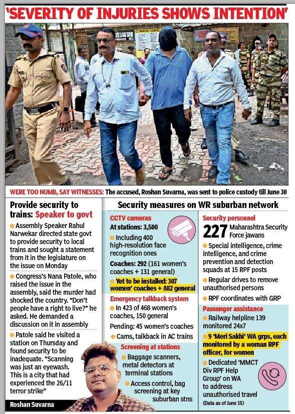 Severity of injuries shows intention