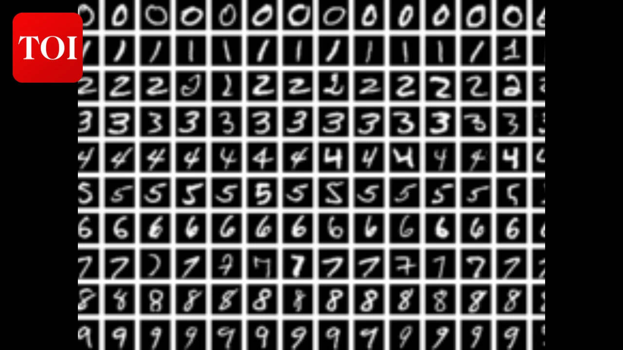 MNIST database