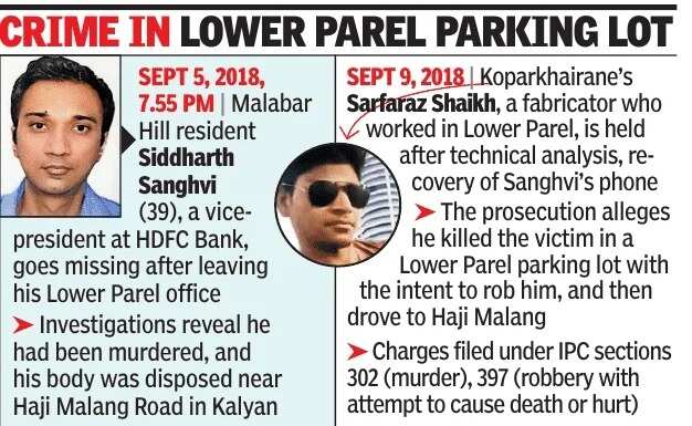Crime in lower parel parking lot