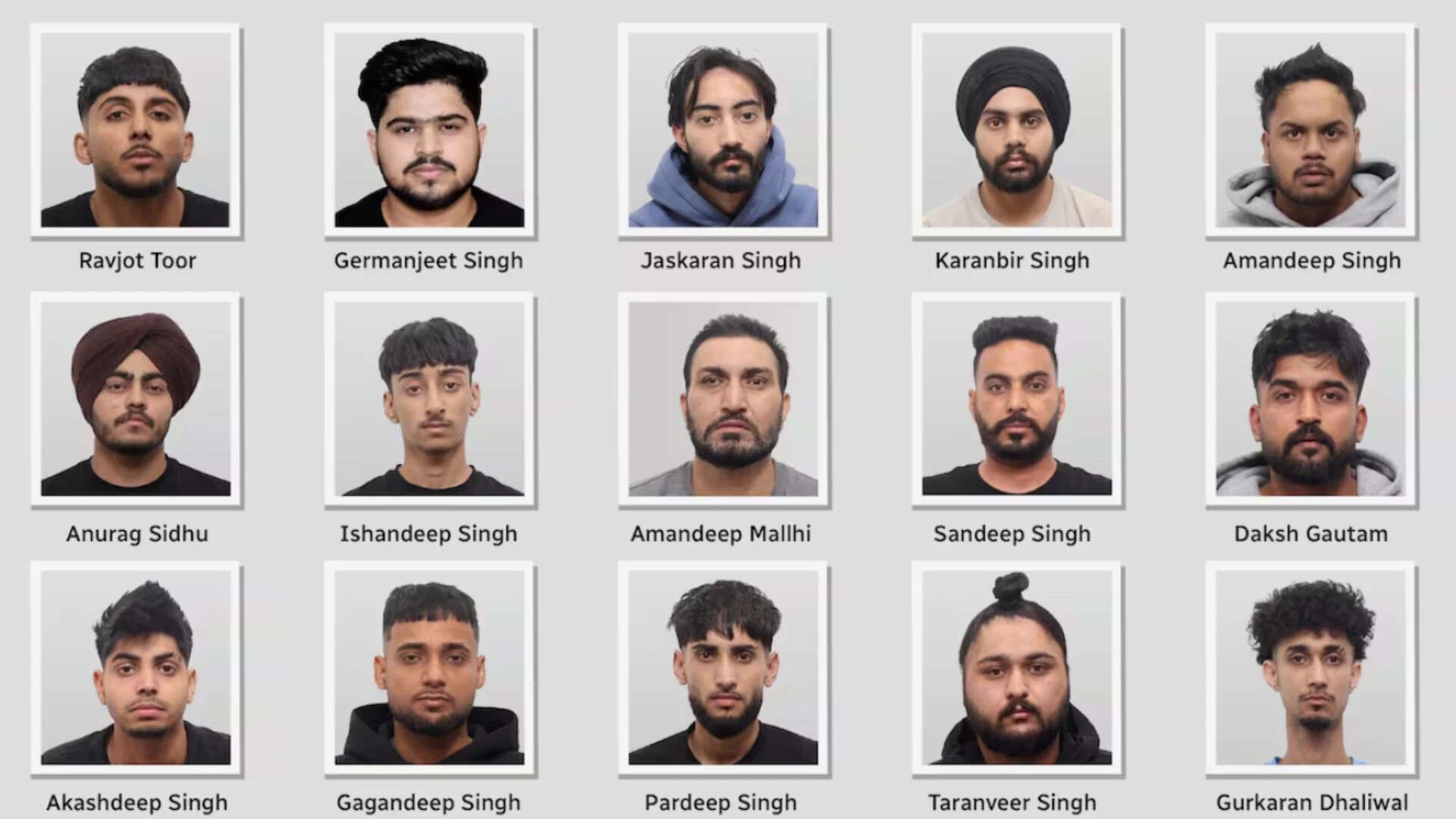 16 men, including Indian-origin accused arrested in Canada after extortion probe