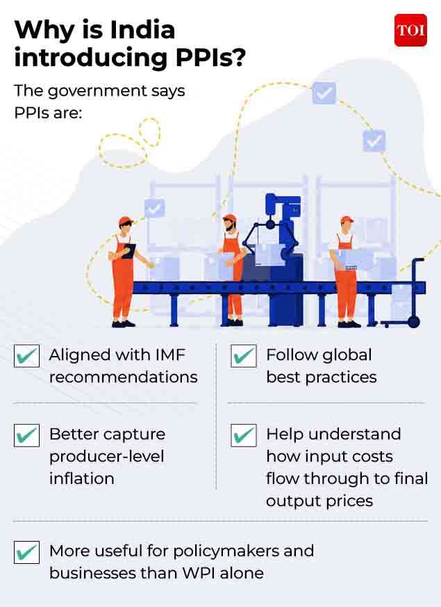 Introducing PPIs