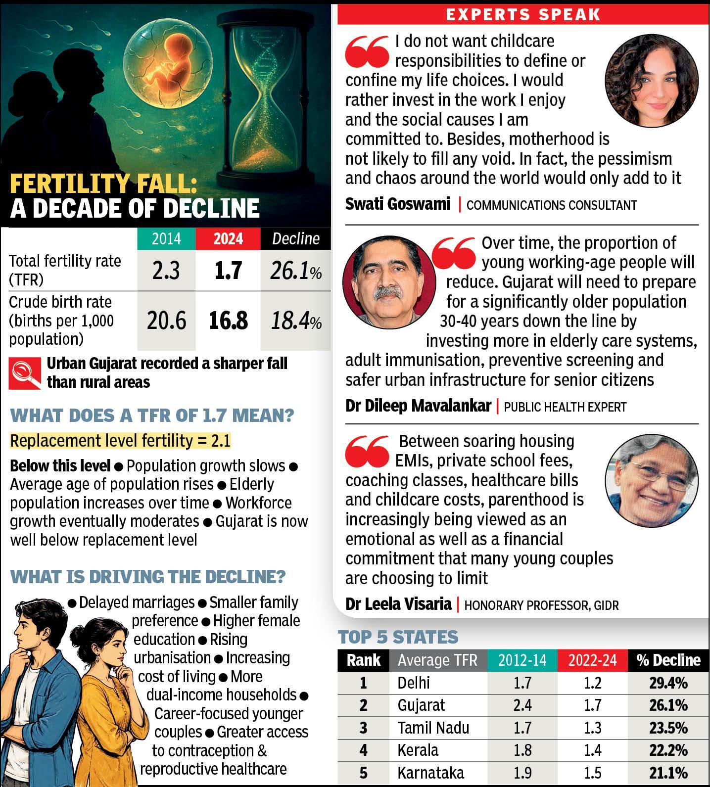 280626-fertility.jpg