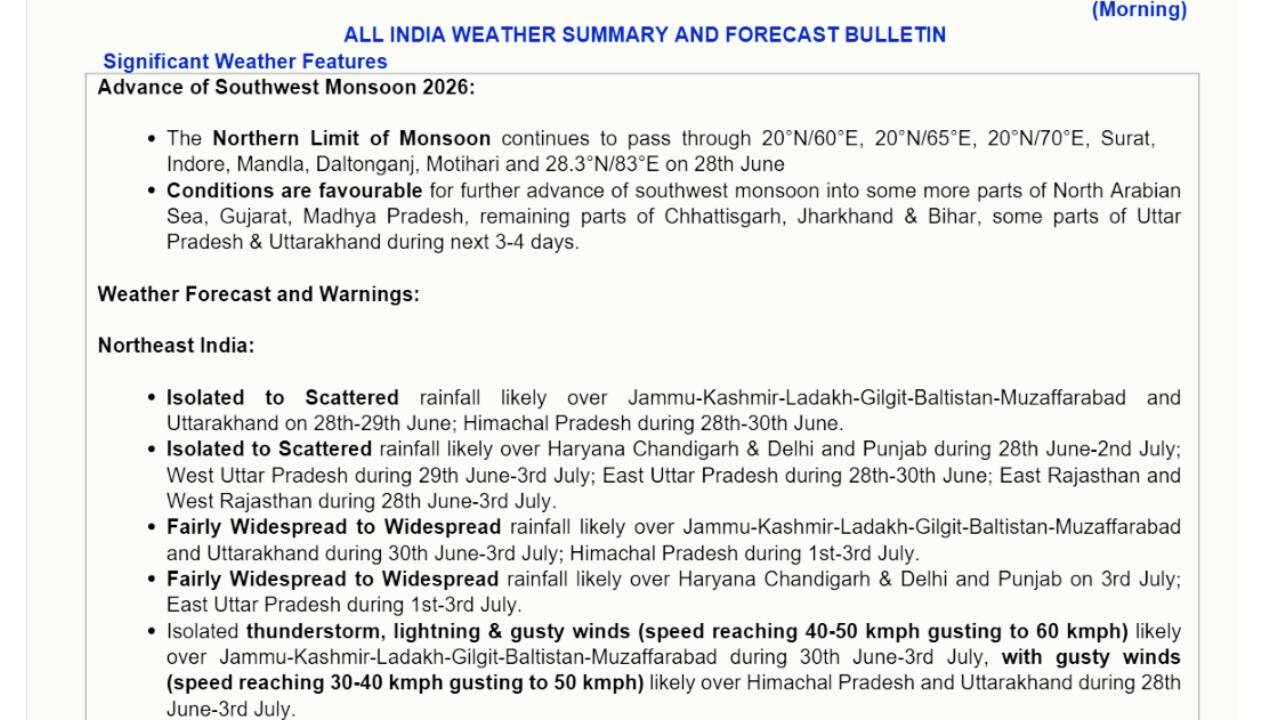IMD weather bulletin