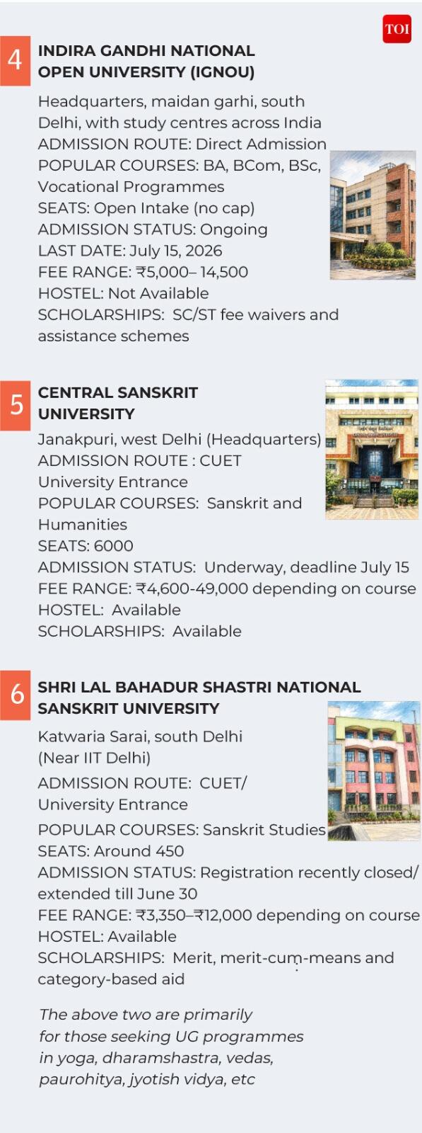 Central Universities Central Universities<br>