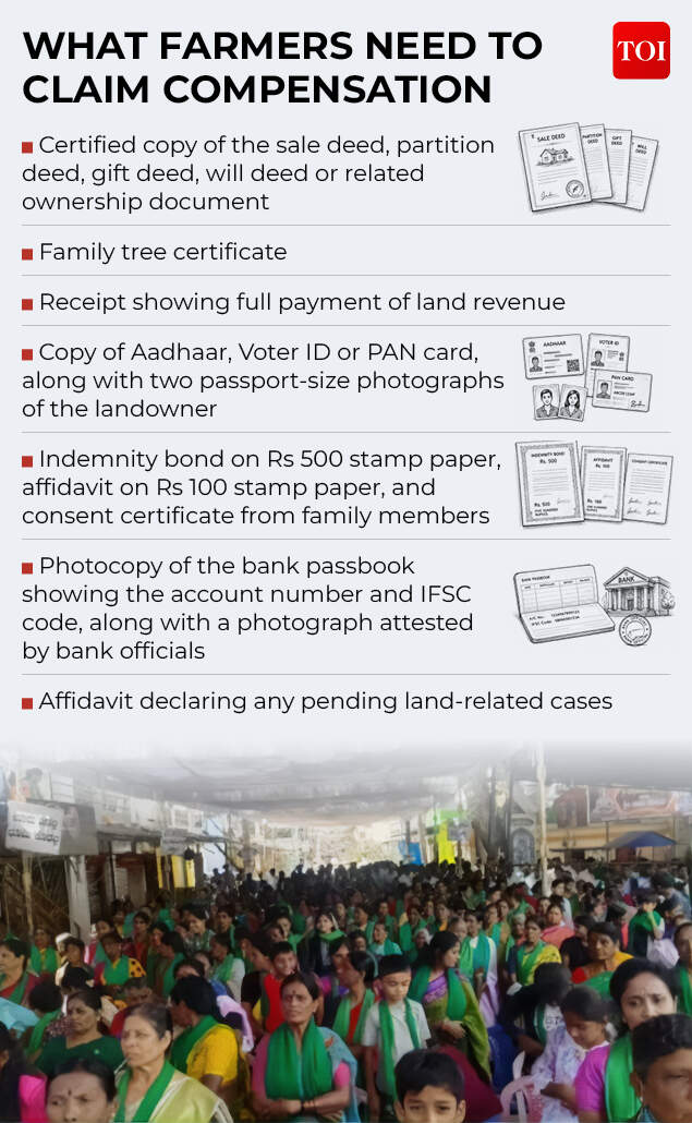  Compensation documents
