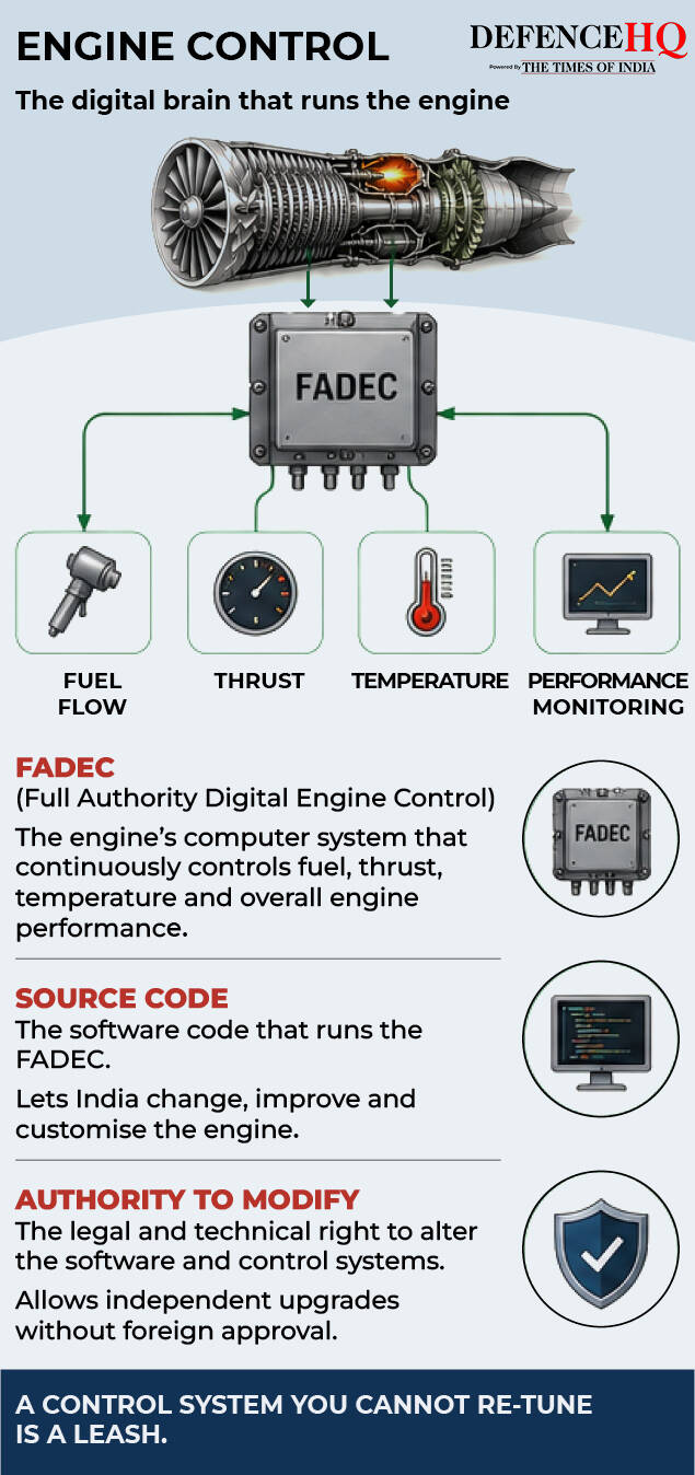 Kaveri engine gfx3