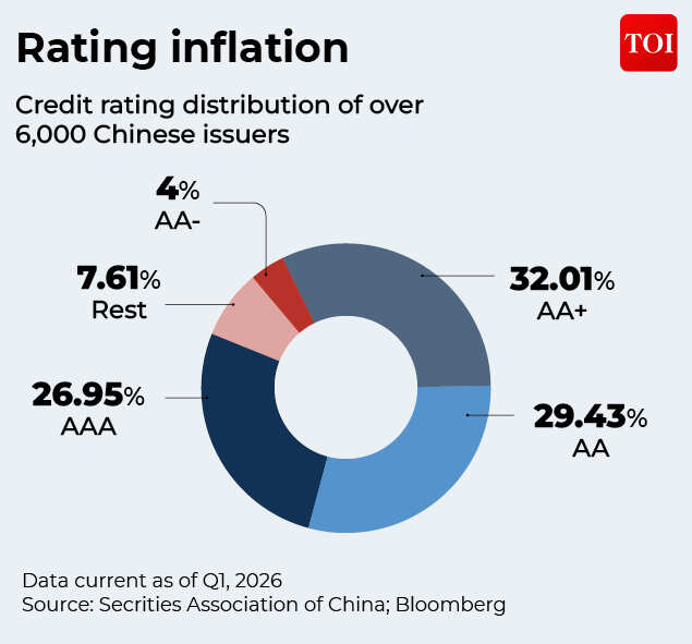 rating-inflation.jpg