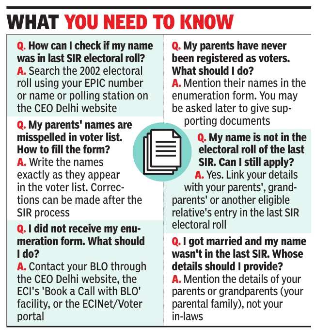 What you need to know
