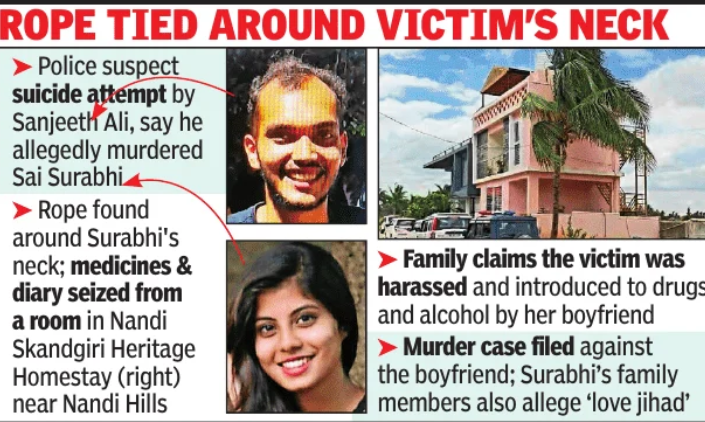 physiotherapist found dead