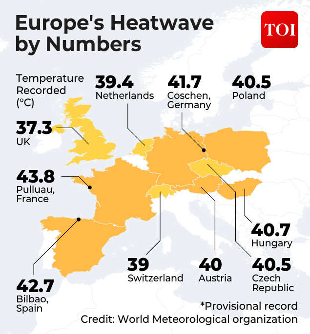 Highest temperature recorded in June 2026