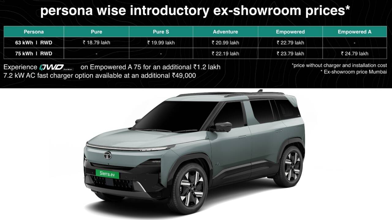 Tata Sierra EV
