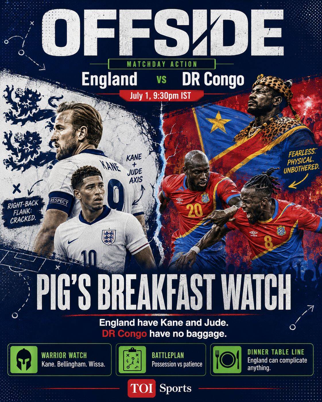 England vs DR CONGO