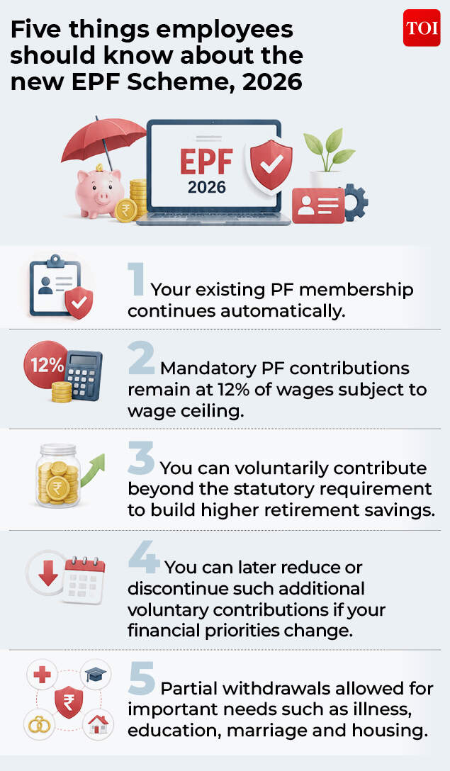 New EPF scheme: What you should know