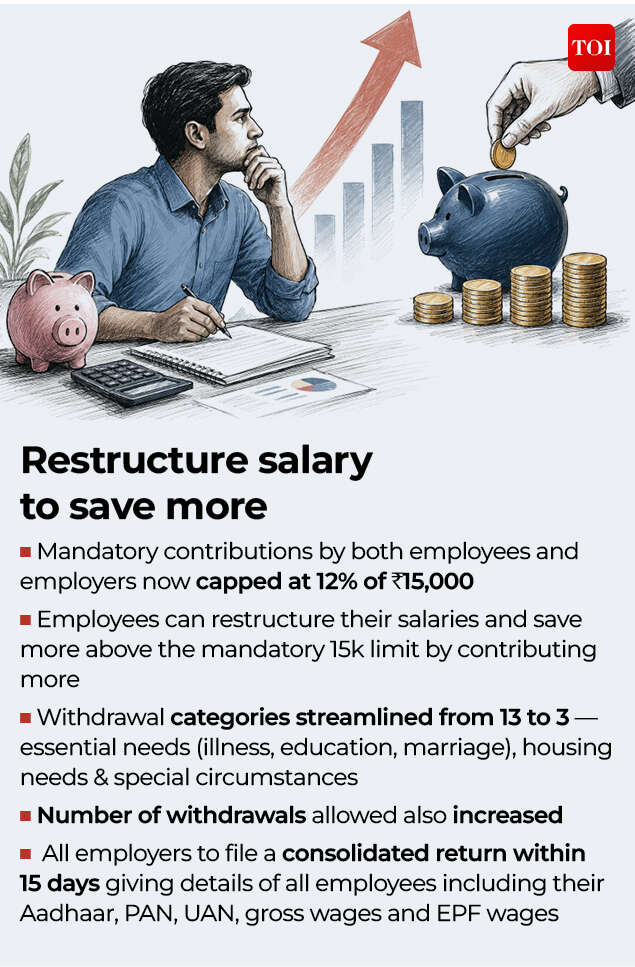 Restructure salary to save more Restructure salary