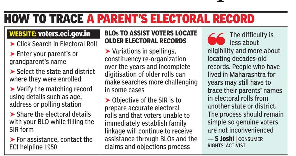 How to trace a parent's electoral record