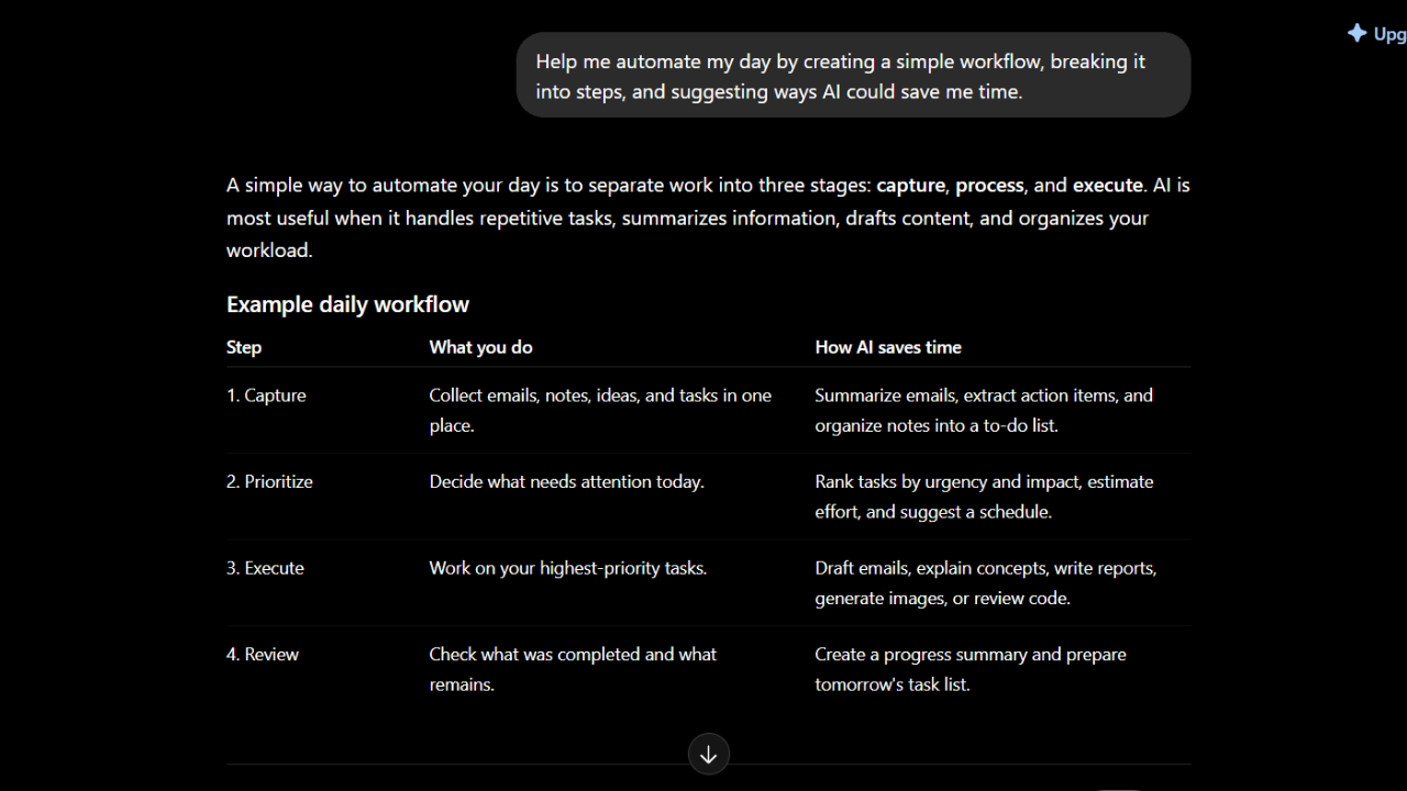 6. It can automate routine digital tasks