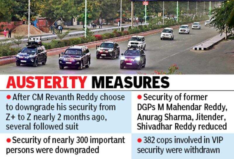 Austerity measures.jpg