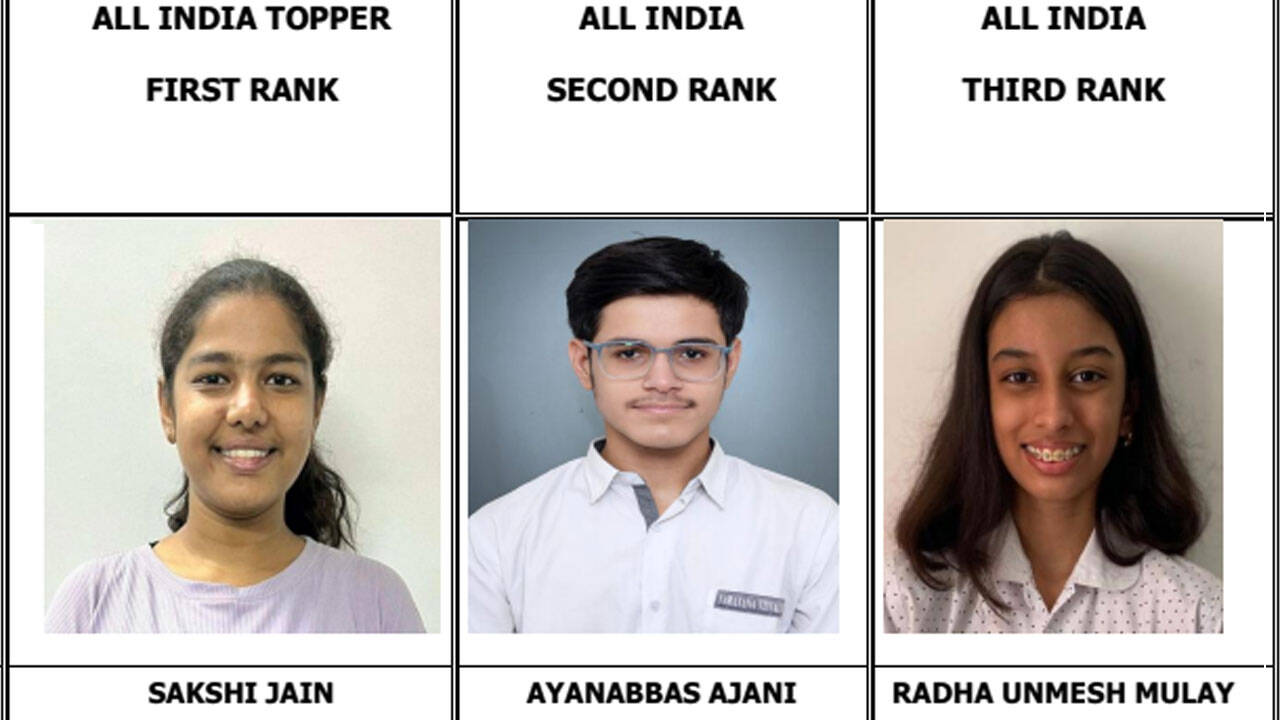 Nashik Student Sakshi Jain Tops CA Foundation May 2026 Exam