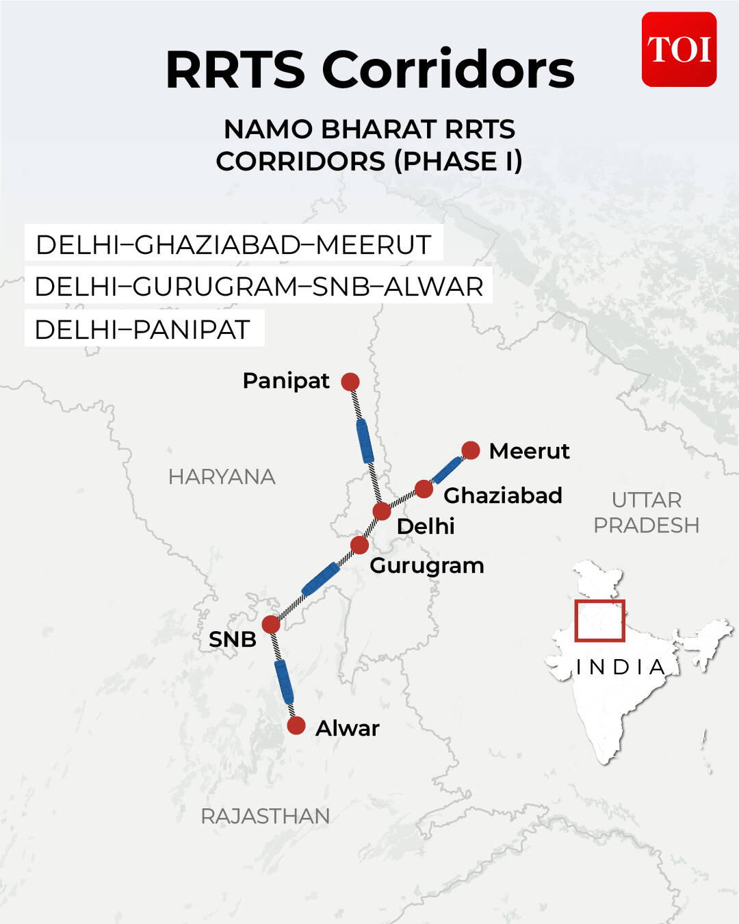 RRTS corridors