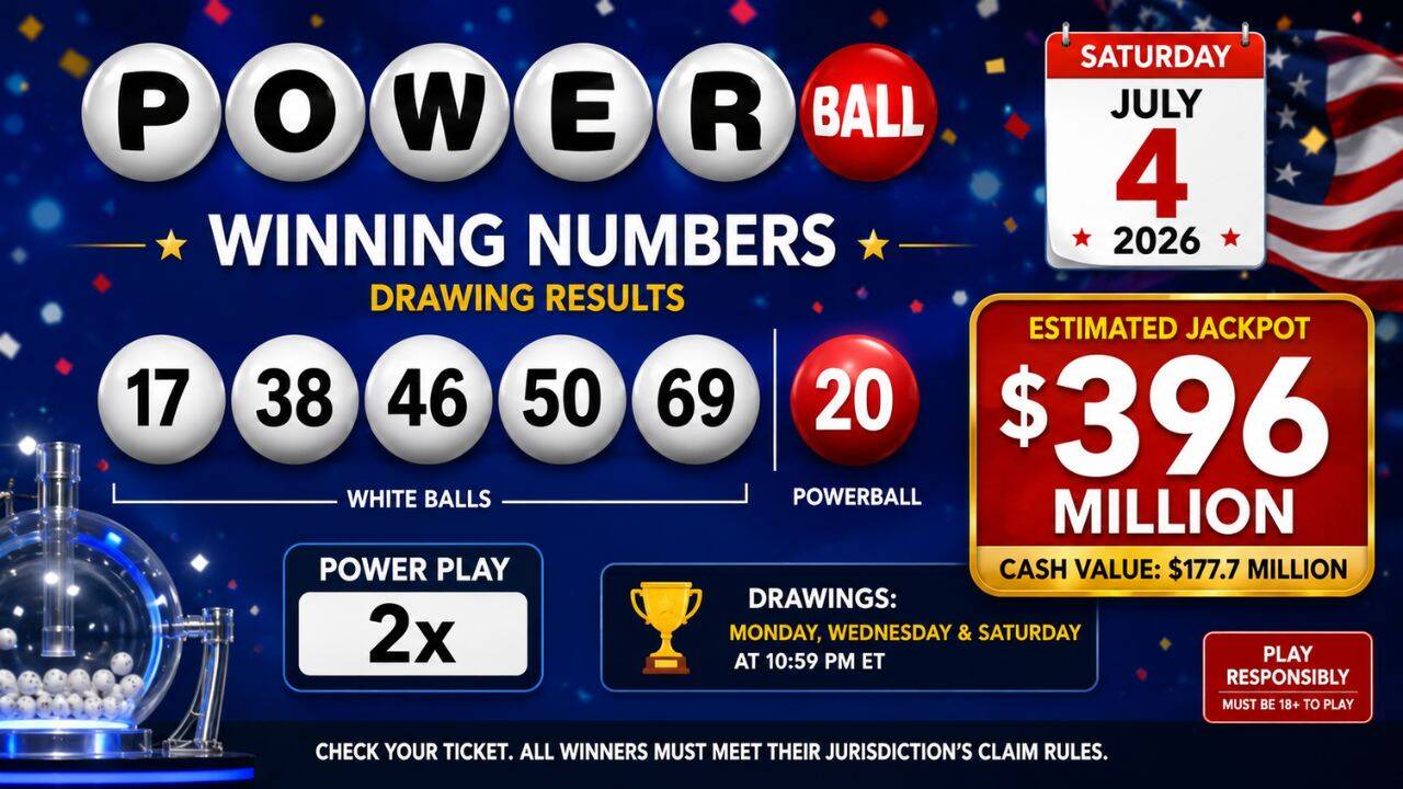 Powerball winning numbers for Saturday, July 4, 2026